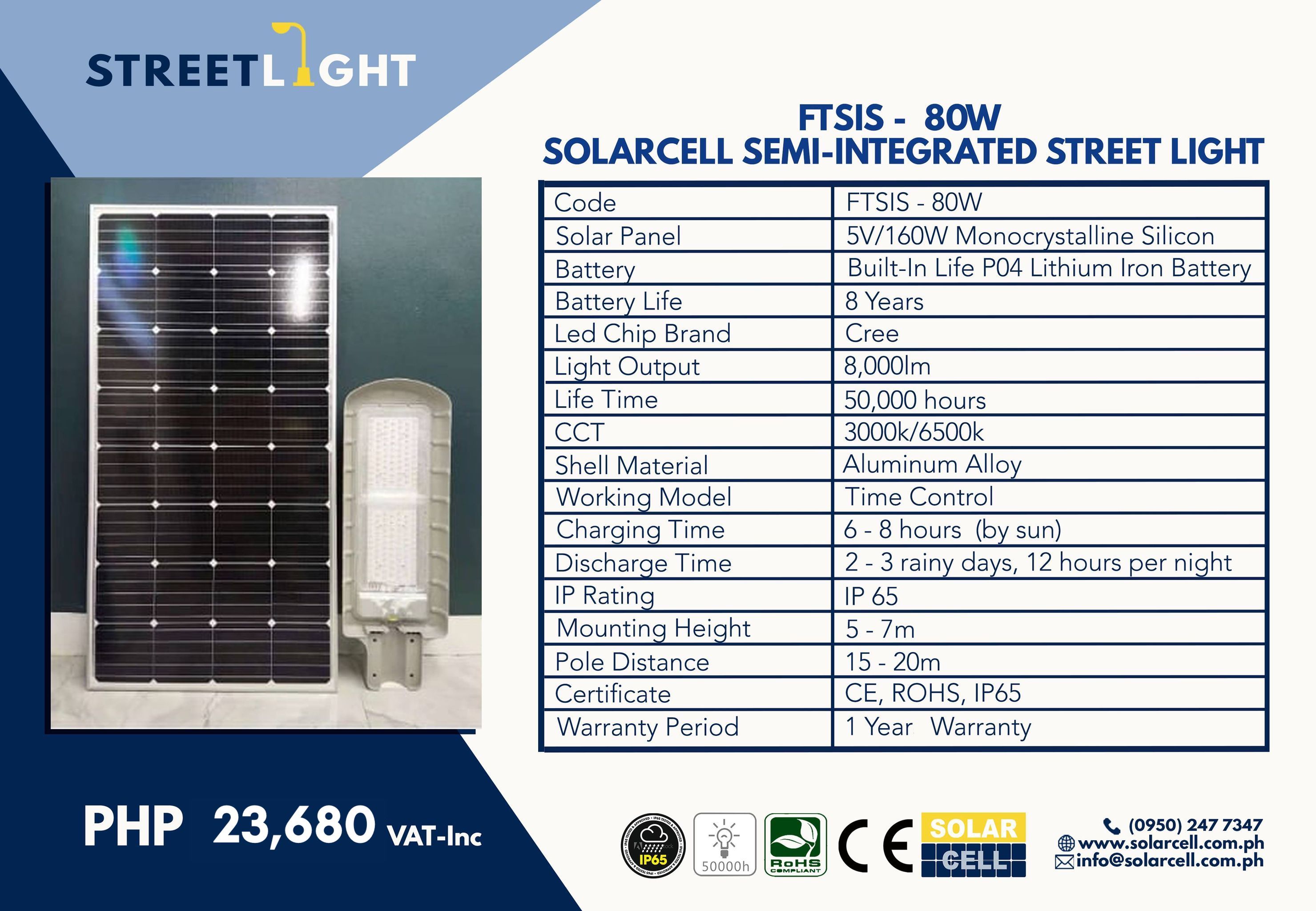 SolarCell PH